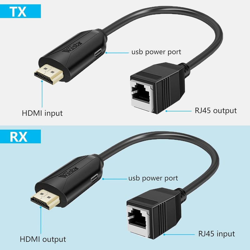 Wiistar HDMI Extender Over Cat5e/6 HDMI to RJ45 Extender Ethernet Network Converter Cable Repeater 1080P up to 60m HD MI Transmitter and Receiver for HDTV STB - Image 2